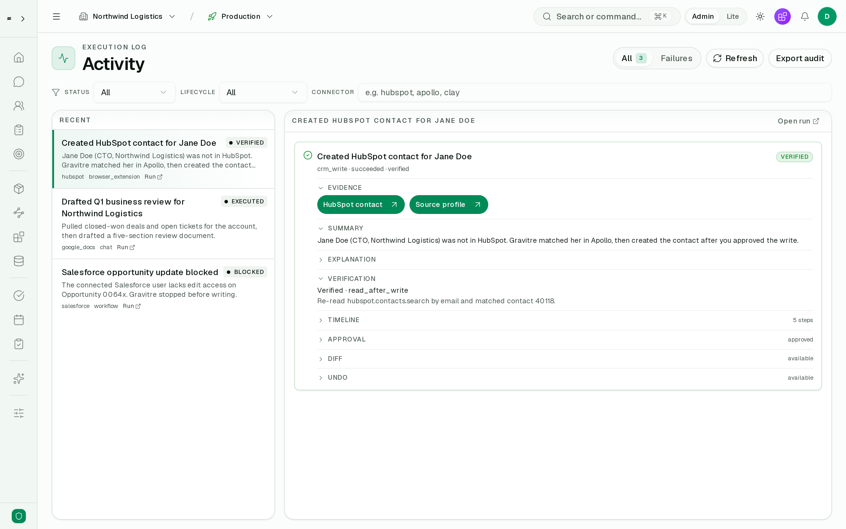 Activity feed listing runs with lifecycle state and source, including a created HubSpot contact run sourced from the browser extension.