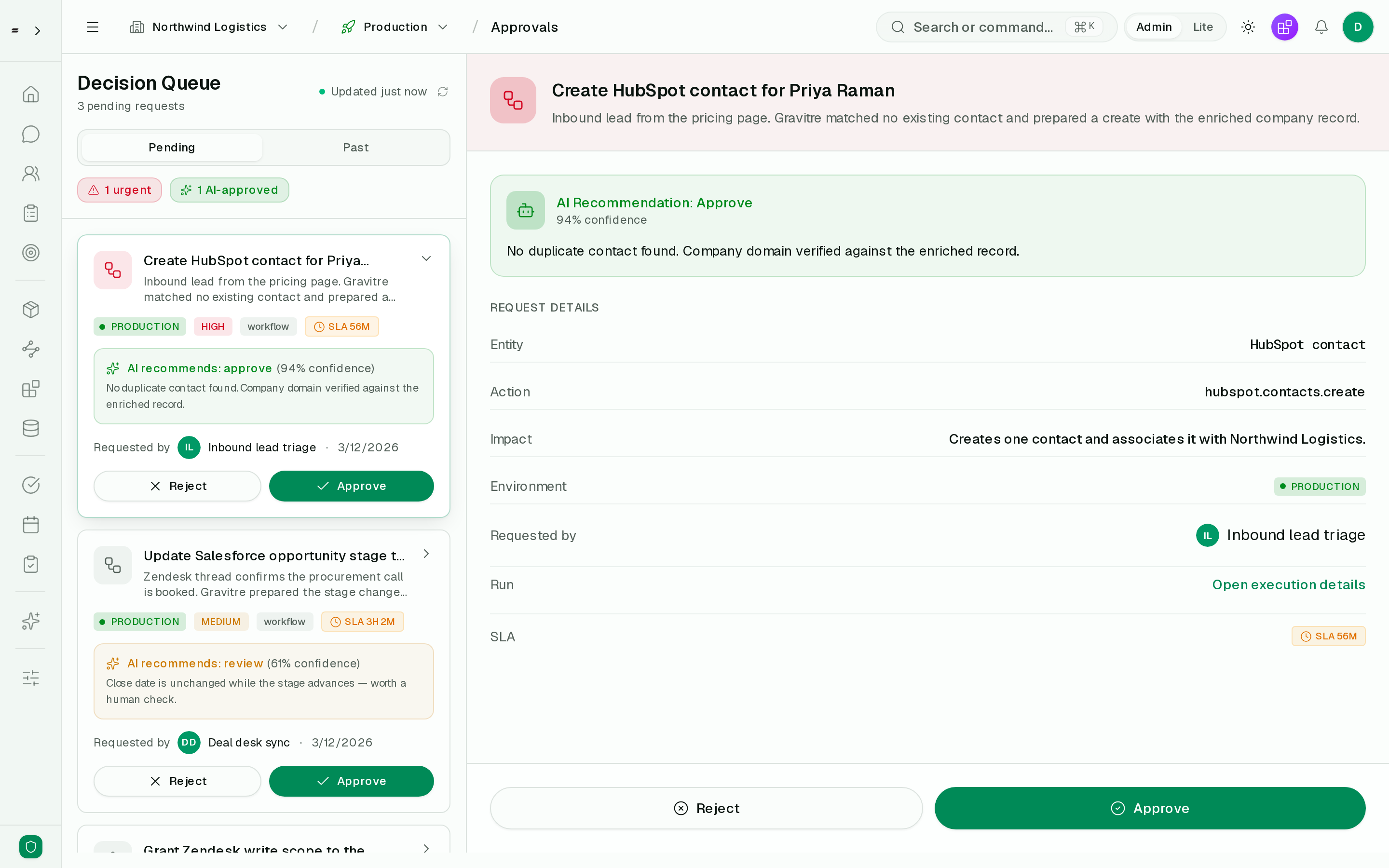 Approvals queue showing three pending requests, with a HubSpot contact create selected and its recommendation, SLA, and impact detail open.