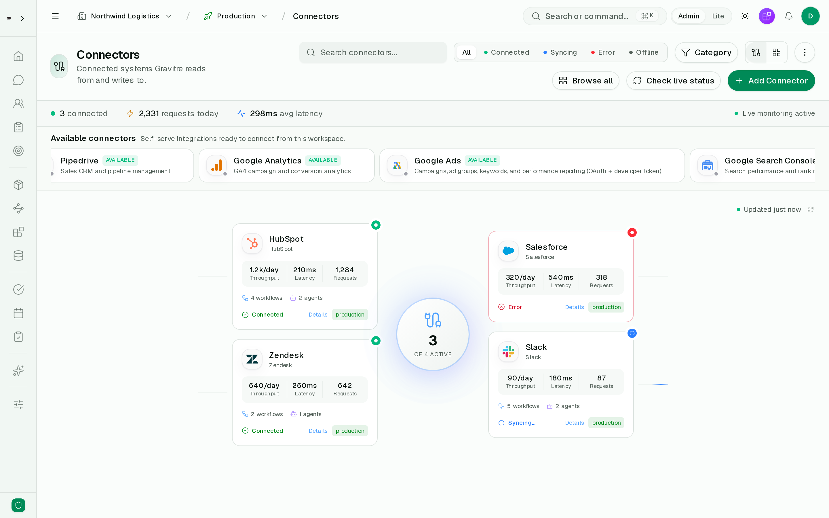 Connectors page showing connected and available integrations with their sync status.